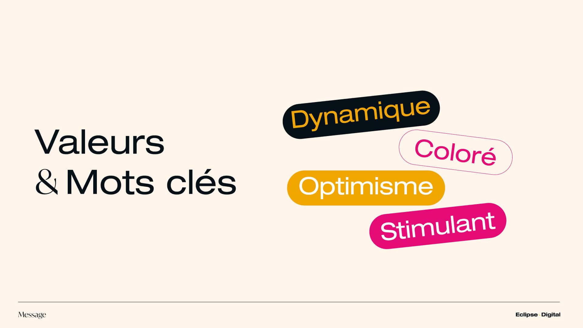 Mots-cles-Cedoxim